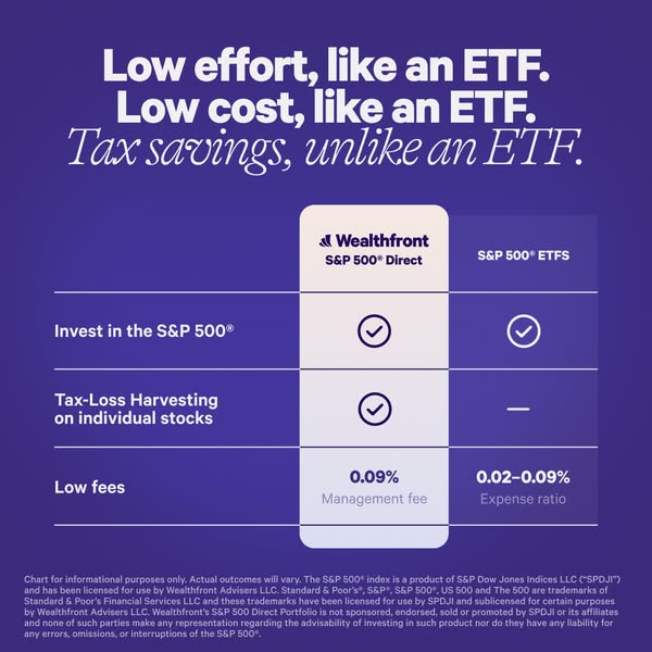 Upgrade Your S&P 500® Investing